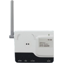 無線LAN RTR-500AW