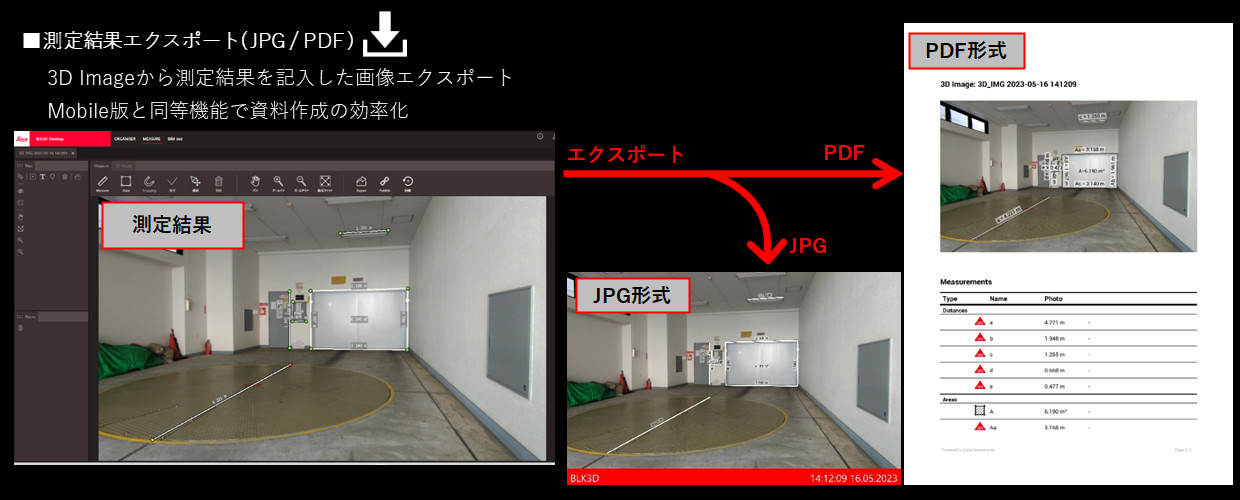 測定結果エクスポート(JPG/PDF)