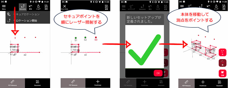 リロケーション後に測れなかった測定にレーザーを照射して完成