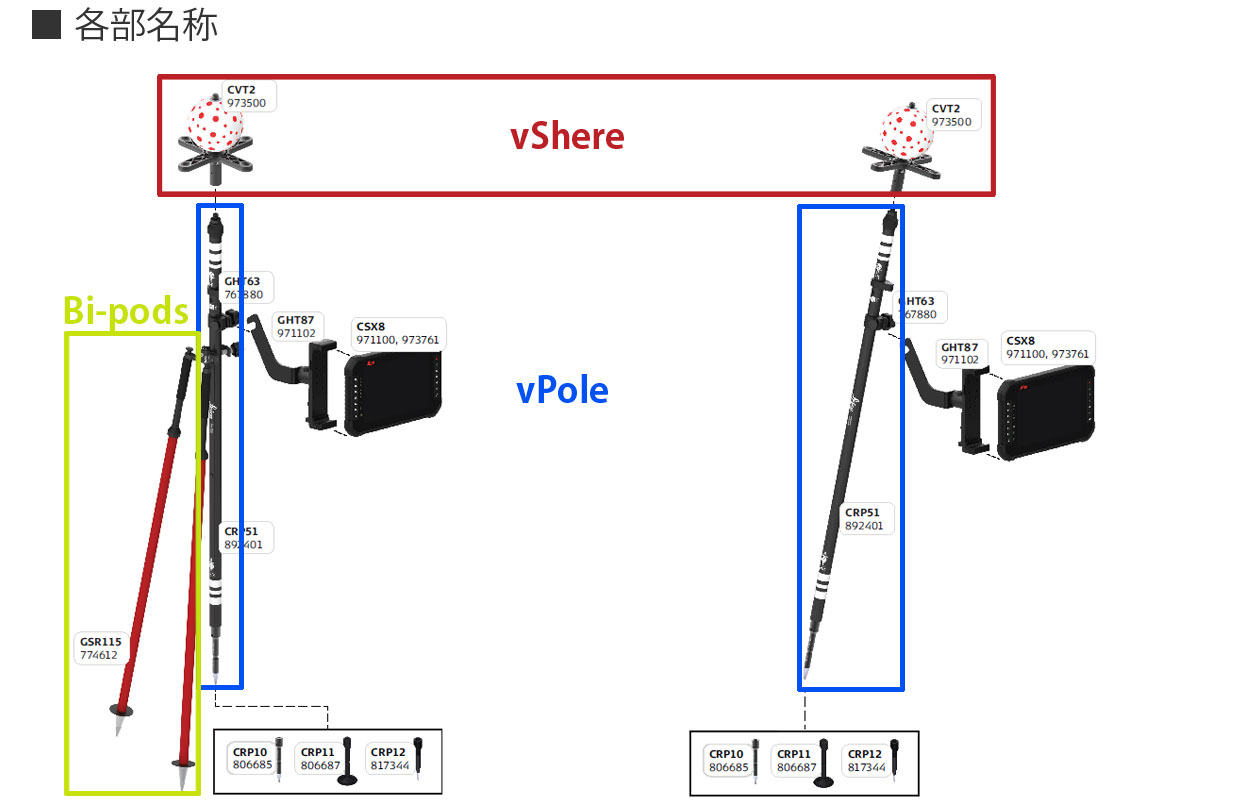 オプション品各部名称