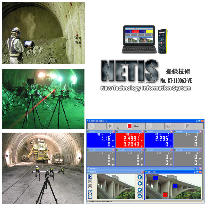 NETIS登録技術　多点同時変位計測システム