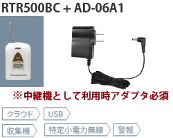 RTR500BCは中継機として利用が可能です。利用時にはオプションのAC電源アダプタが必須です。