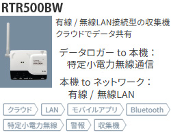 RTR500BWは無線LAN/有線LAN対応ネットワークタイプ収集機