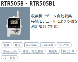 RTR505Bはモジュール次第で多様な測定項目を測定