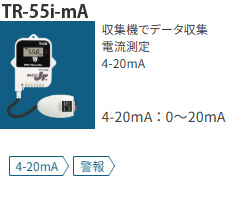 TR-55i-mAデータロガー