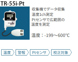 TR-55i-PtはPtセンサ(白金センサ)対応データロガー。超低温フリーザーで大活躍。