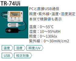 TR-74Uiは、温度湿度のほかにUV紫外線・照度を測定可能なデータロガー